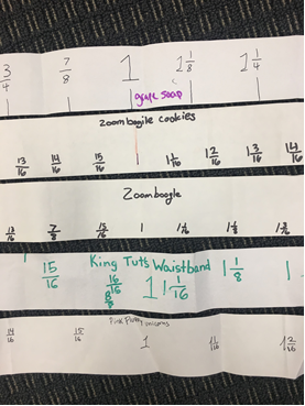 A sample of student work, different measuring tapes and what they measured.