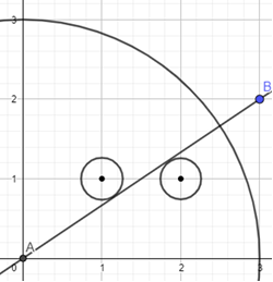 A visual representation of the Cable problem showing an arc and 2 points.