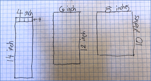 Student group's illustration of a rectangle problem. Three rectangles drawn on graph paper: 14" tall by 4" wide; 12" tall by 6" wide, and 10" tall by 8" wide.